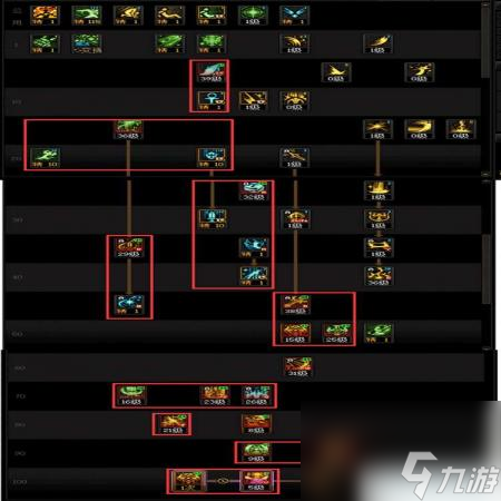 DNF重泉更新迭代奶妈咋么加点