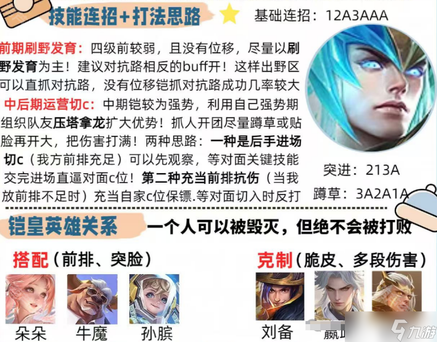 《王者荣耀》S39赛季五路强势英雄推荐