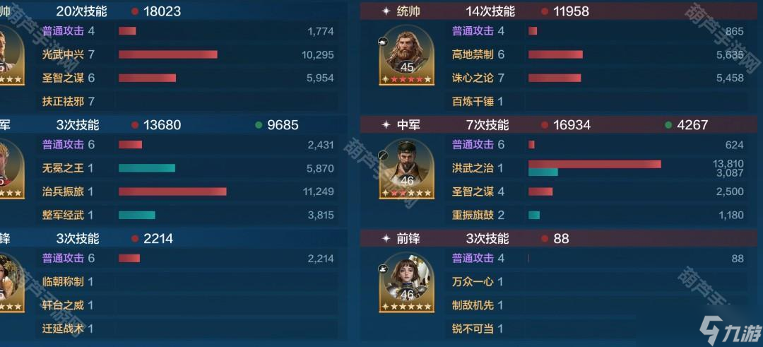 《世界啟元》S8賽季冰機甲劉秀肉隊配隊攻略