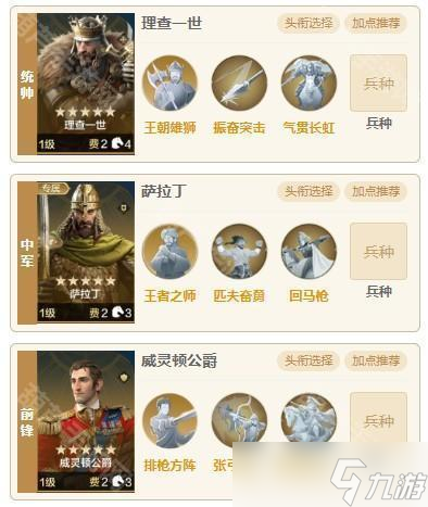 《世界啟元》S8賽季平民多隊(duì)共存陣容推薦
