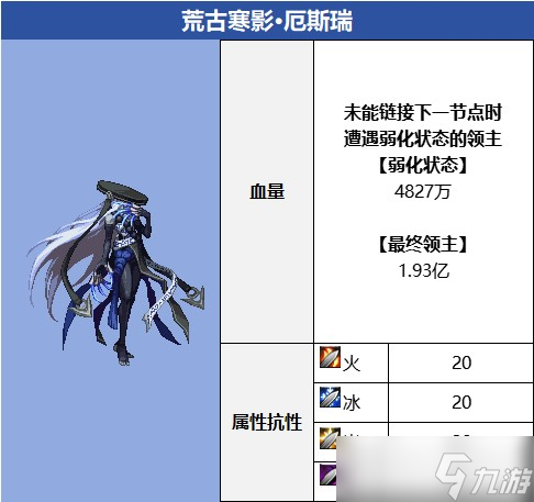 DNF无尽妖谱全方位玩法攻略汇总