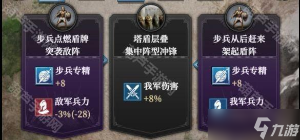 《地下城堡4》军团战通关攻略
