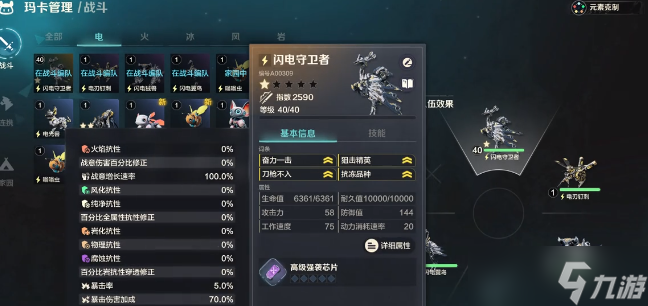 《荒野起源》玛卡配队攻略