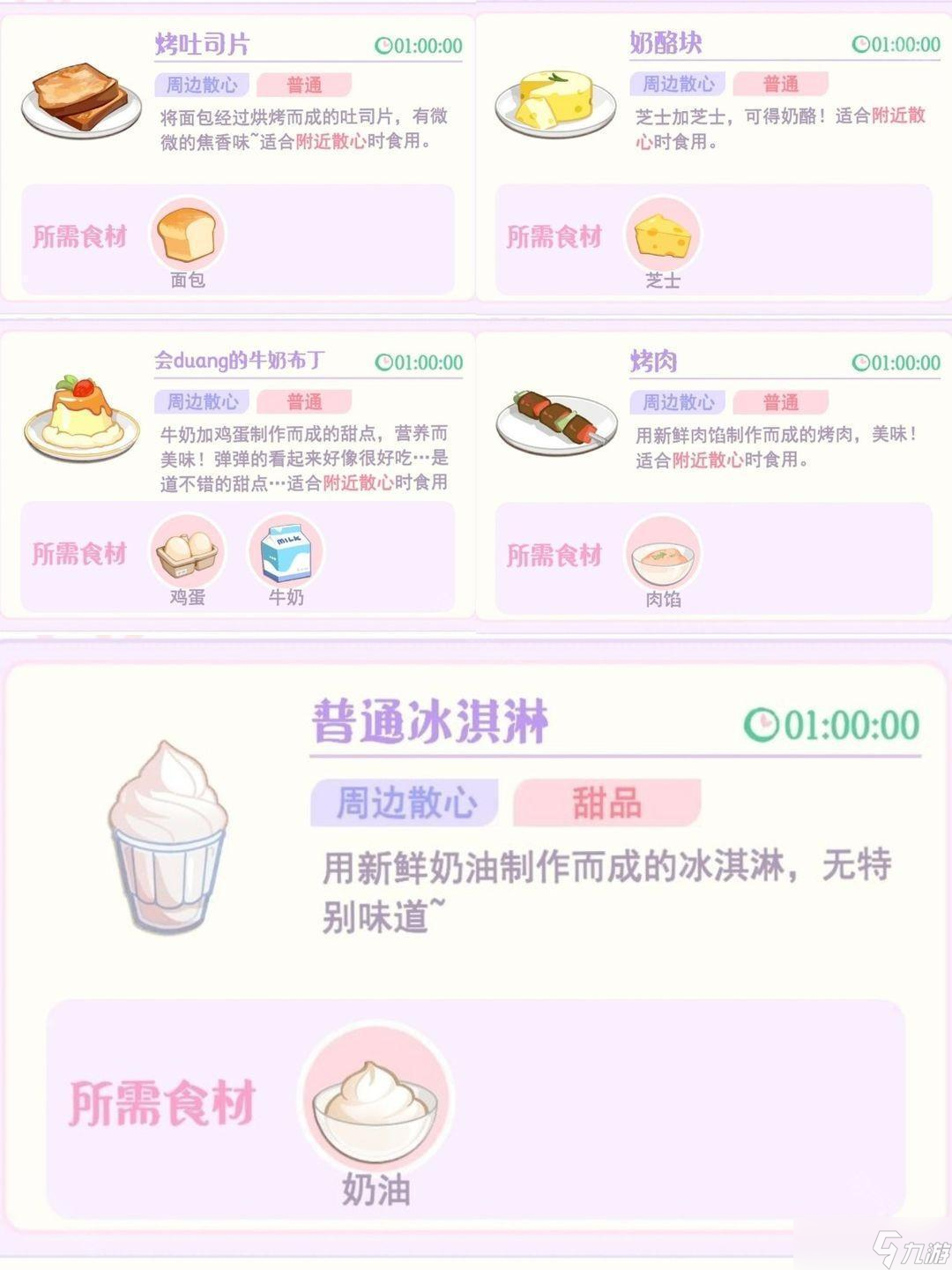 《花花与幕间剧》烹饪配方大全