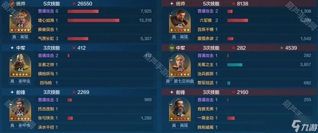 《世界啟元》S9賽季孔子克制陣容推薦