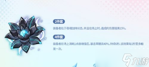 原神玛拉妮圣遗物及词条搭配攻略图文