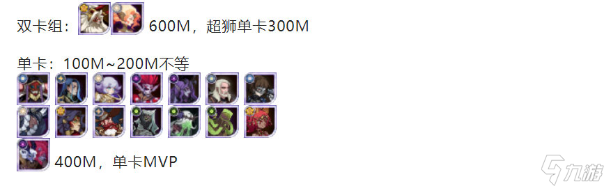 剑与远征S8团本攻略