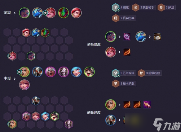 《云顶之弈》强音争霸五杀天使阵容介绍