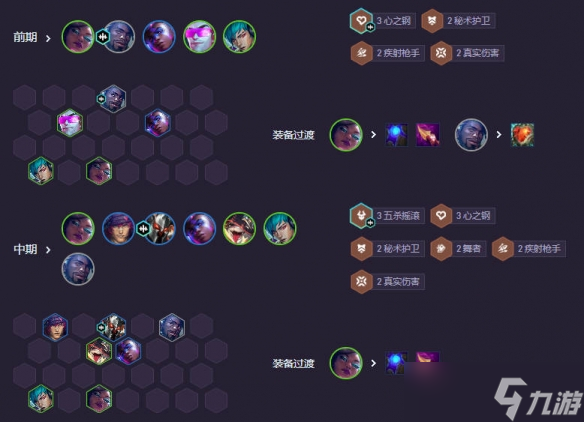 《云顶之弈》强音争霸六秘术狐狸阵容介绍