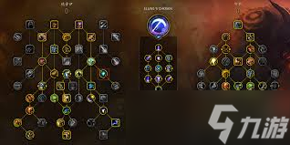 魔兽世界11.0熊T天赋加点指南：原来的11.0熊T天赋怎么加