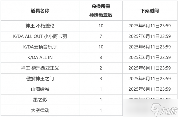 《云顶之弈》轮换商店5月15日更新介绍