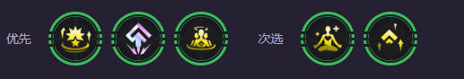 《云顶之弈》强音争霸542卡牌阵容介绍