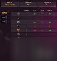 炉石传说标准模式乌龟DK卡组代码是什么