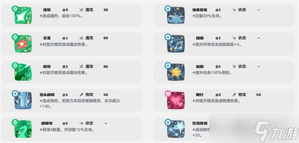 洛克王国世界春兔精灵怎么样 春兔精灵介绍一览