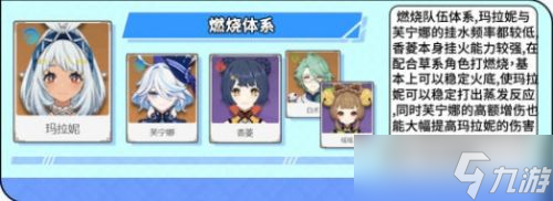 原神玛拉妮最佳配队方案一览-玛拉妮最佳阵容配队攻略