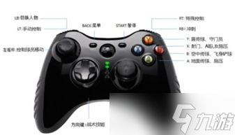 怎么拿手柄玩暗区突围手游 幽灵手柄可以玩暗区突围吗