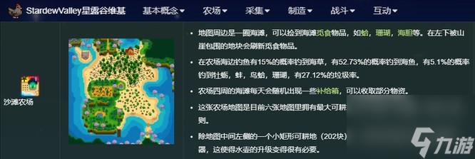 《星露谷物语》沙滩农场优势介绍