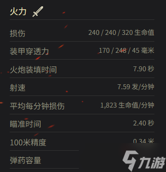 《坦克世界》AMX 30原型车参数一览