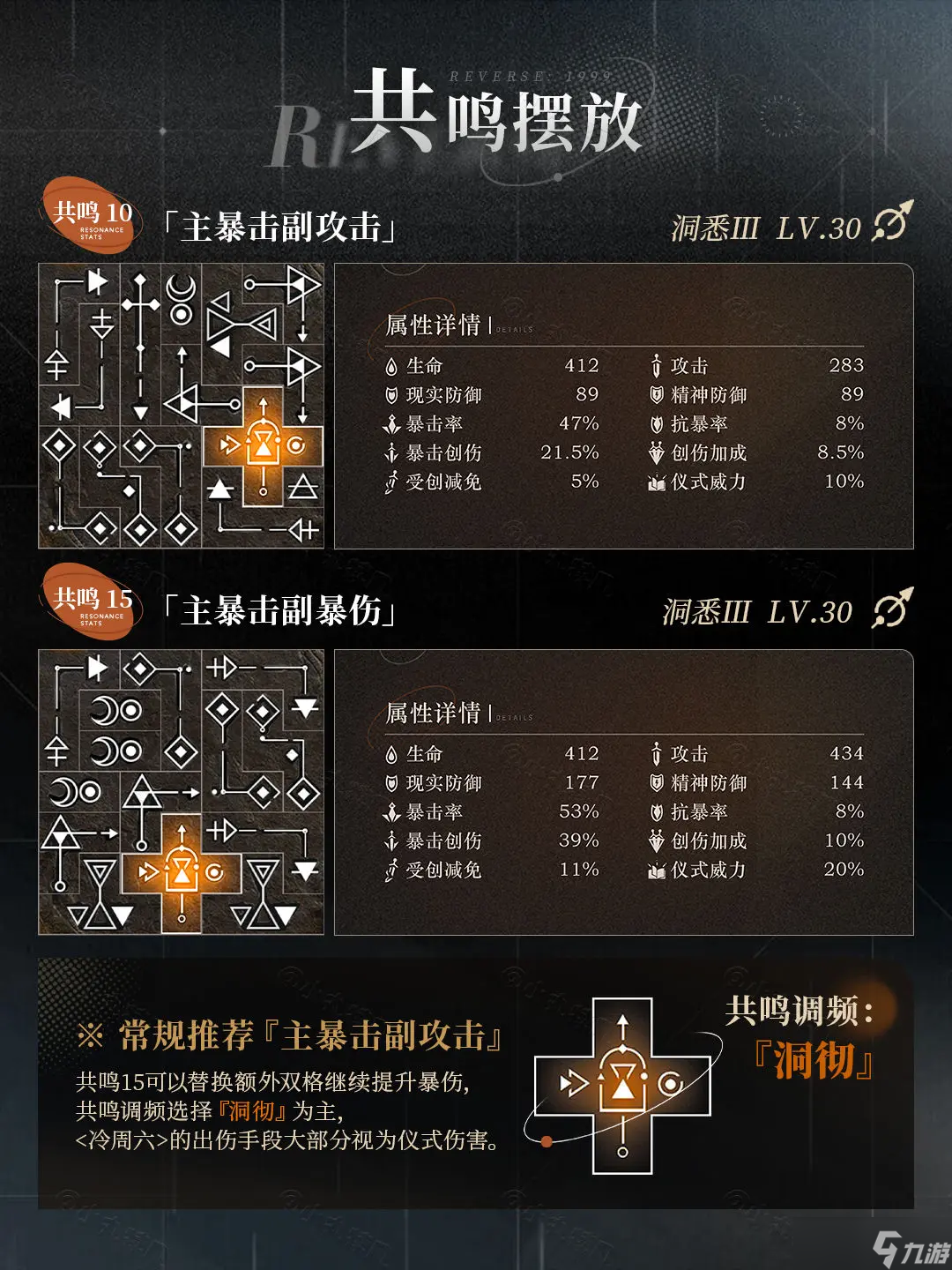 重返未来1999冷周六怎么玩