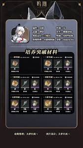 鸣潮赞妮怎么养成