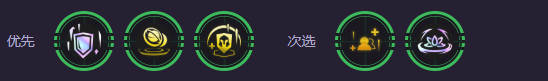 《云顶之弈》强音争霸6音刺永恩阵容介绍