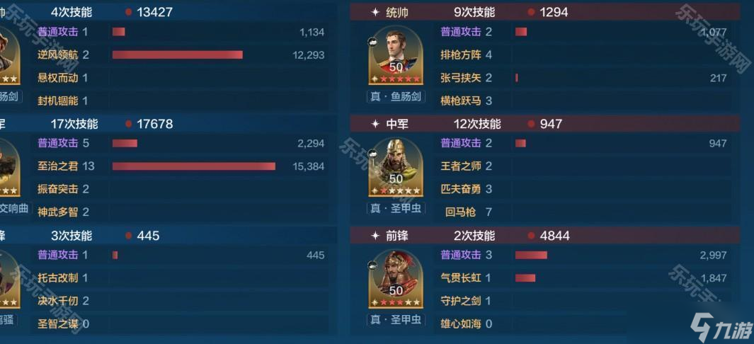 《世界啟元》S9賽季李世民秒人爆發(fā)隊搭配攻略