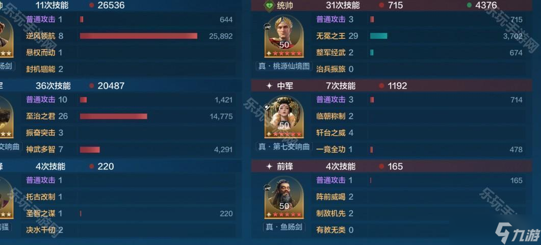 《世界啟元》S9賽季李世民秒人爆發(fā)隊搭配攻略
