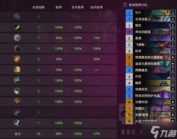 《炉石传说》星舰萨卡组构筑推荐