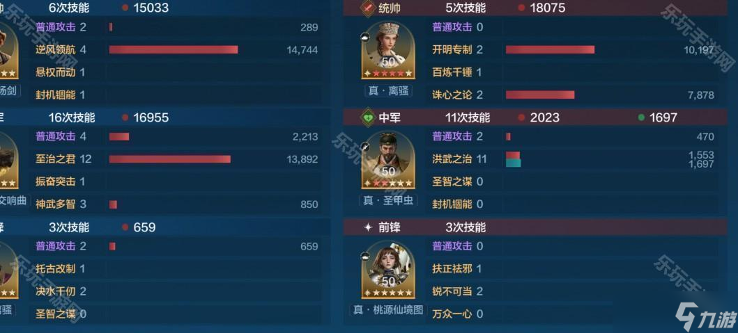 《世界啟元》S9賽季李世民秒人爆發(fā)隊搭配攻略