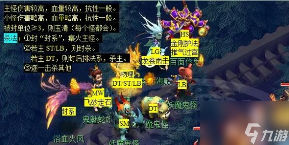 《梦幻西游》长安保卫战任务攻略