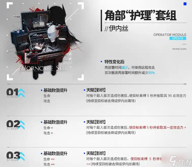 明日方舟情报官干员模组怎么选择-明日方舟情报官干员模组开启推荐