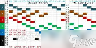 想不想修真妖攻残页掉落地点