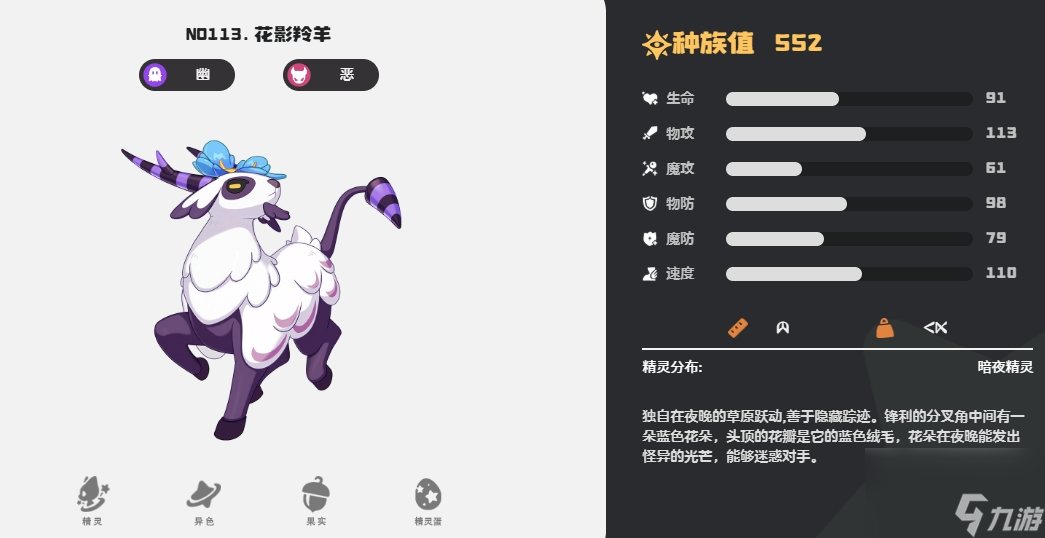《洛克王国：世界》恶系精灵推荐
