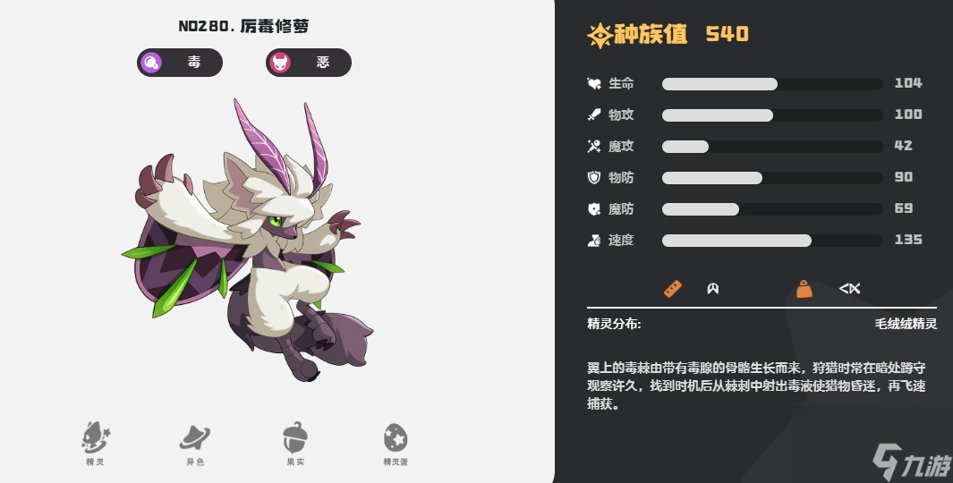 《洛克王国：世界》恶系精灵推荐