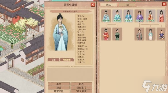 《吾今有世家》族人培养方法