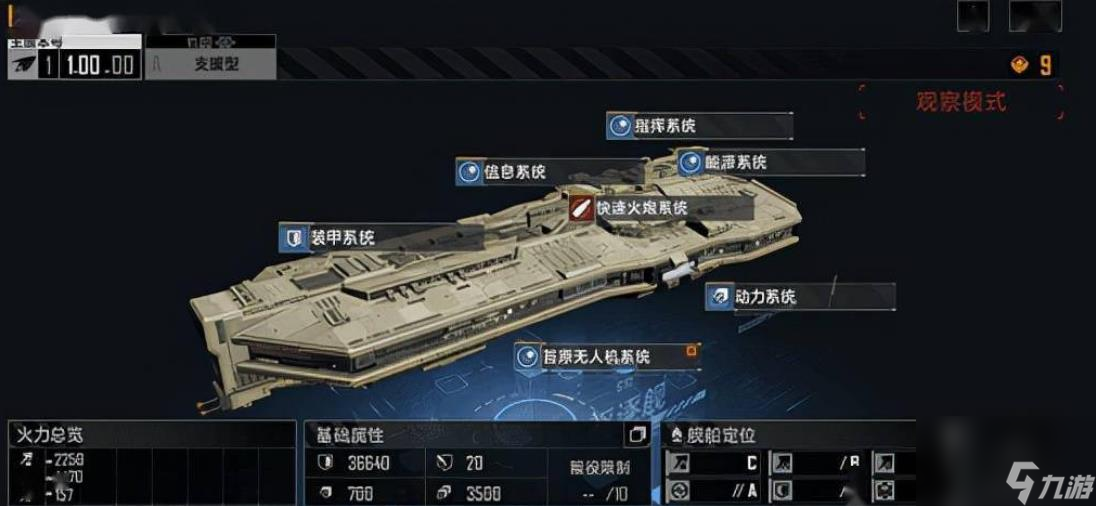 无尽的拉格朗日RB713导弹艇怎么样