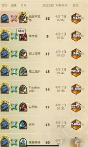 炉石传说星舰补水奥丁无限战卡组怎么