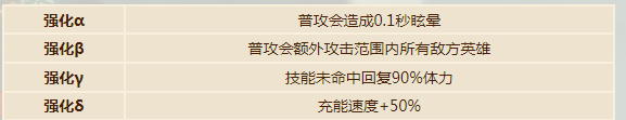 《英勇之地》雷拳介绍