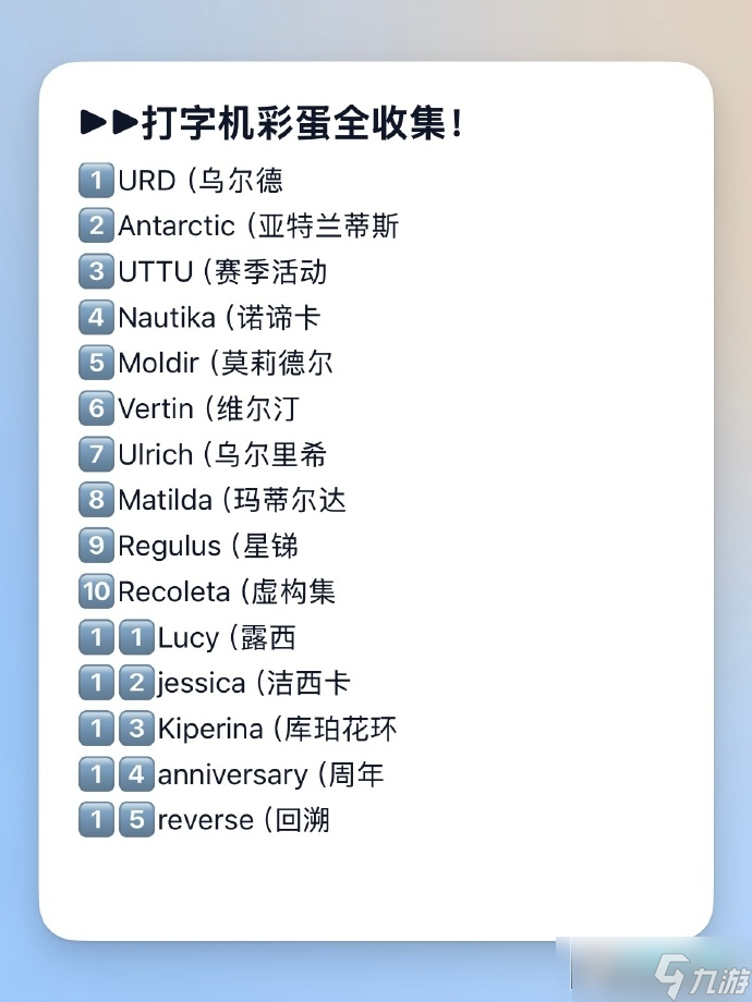 重返未来1999打字机彩蛋攻略_打字机彩蛋有什么