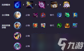 云顶之弈s14全息韦鲁斯阵容怎么玩