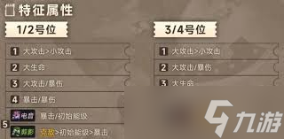 新月同行叙非有什么技能