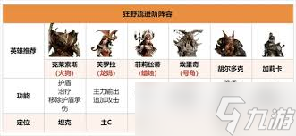 龙息神寂光系阵容如何搭配