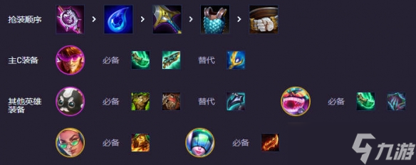 《云顶之弈》强音争霸迪斯科卡牌阵容介绍
