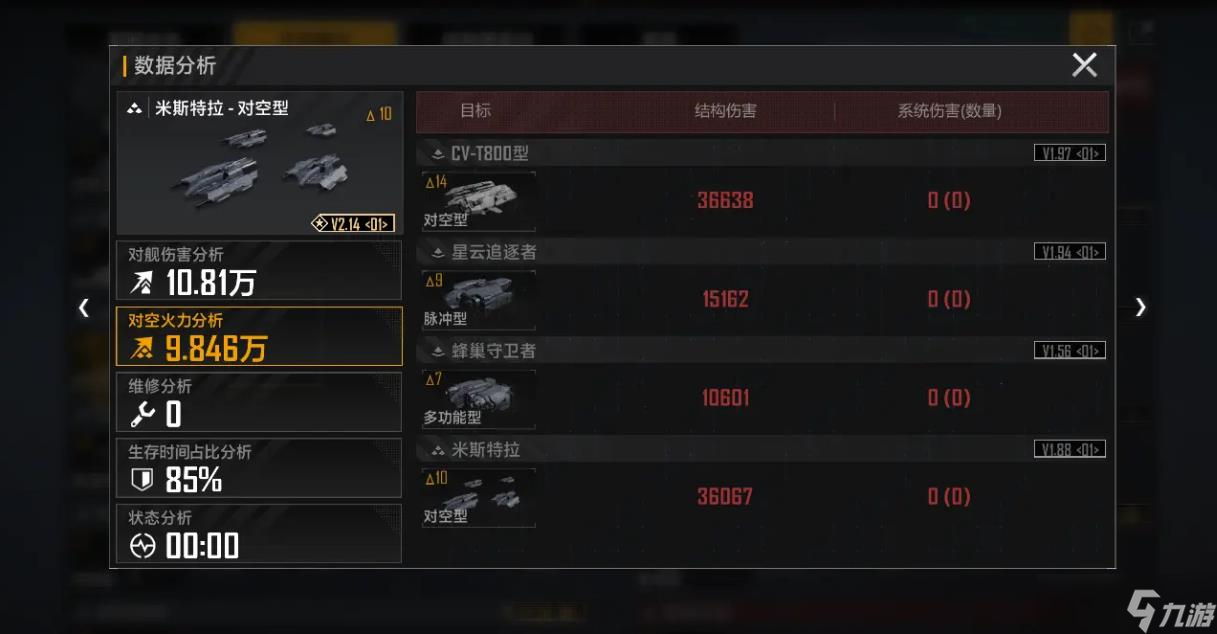 无尽的拉格朗日米斯特拉怎么样