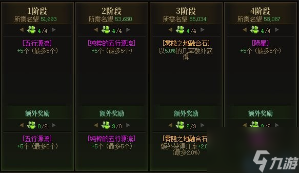 《DNF》新团本雾神攻坚战玩法攻略