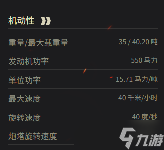《坦克世界》M4A1升级型参数一览