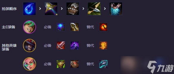 《云顶之弈》强音争霸心之钢九五阵容介绍