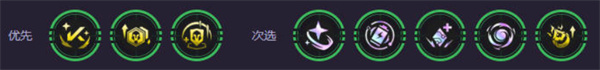 云顶之弈强音争霸KDA卡狸阵容搭配攻略 KDA羁绊阵容