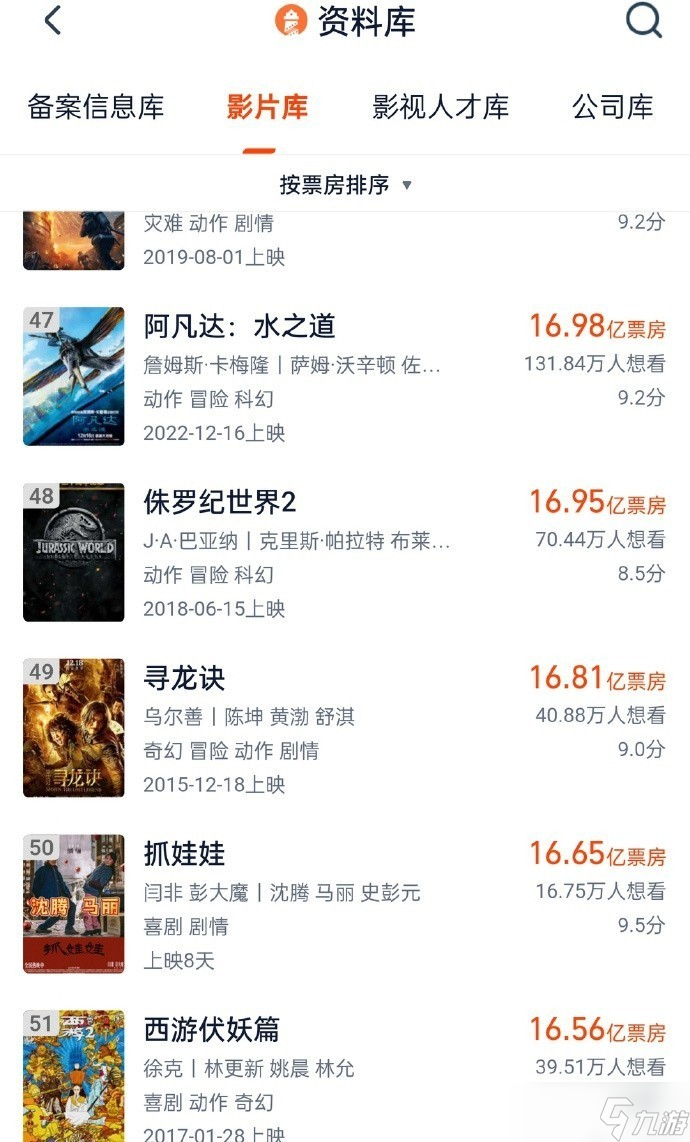 《抓娃娃》票房破16.6亿,荣登中国影史Top50行列
