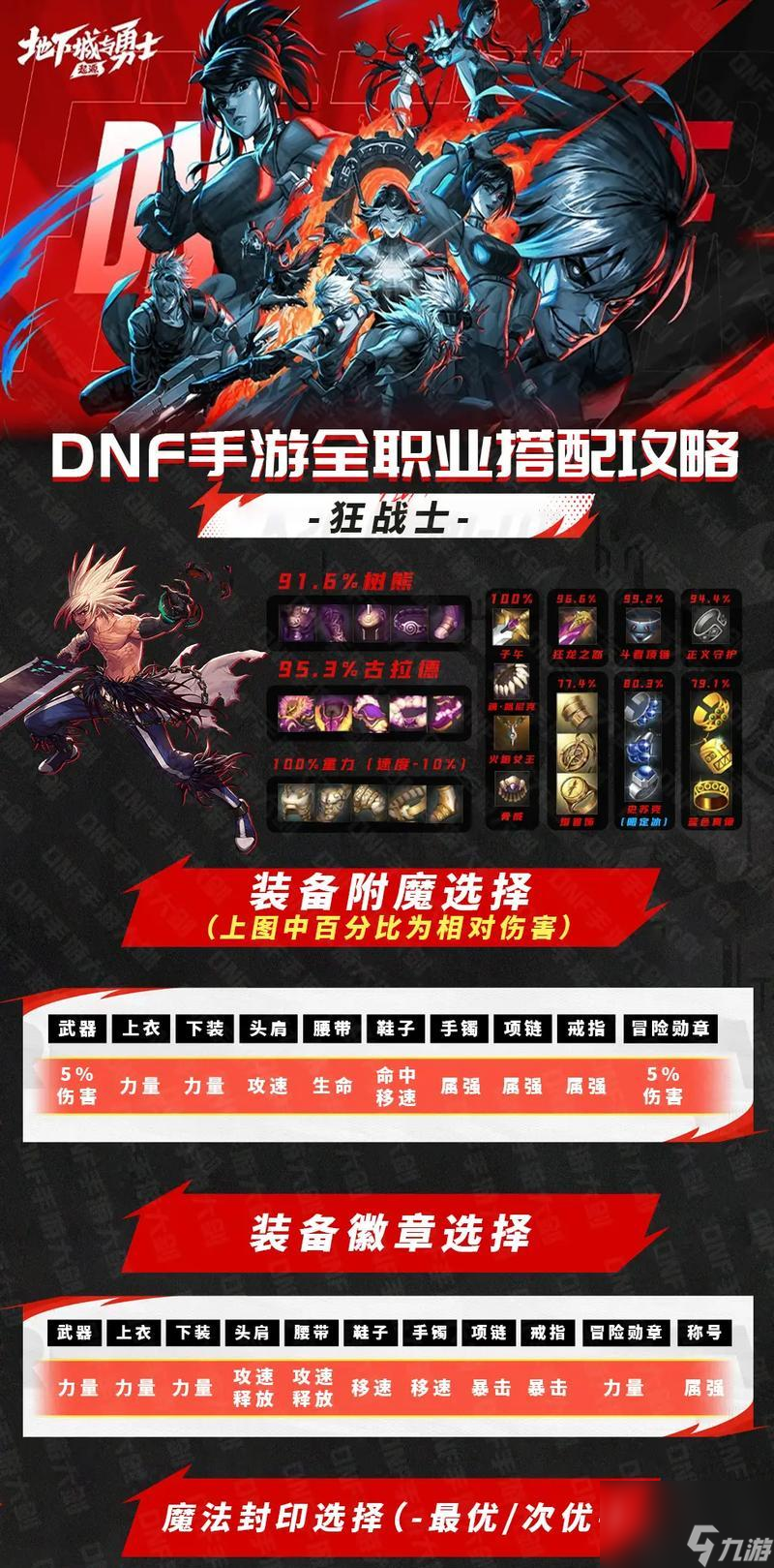 dnf焰武器获取途径是什么？如何强化？